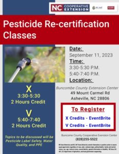 Cover photo for Pesticide Applicator Recertification