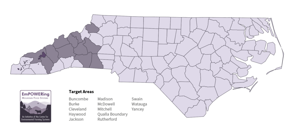 Empowering Mountain Food Systems Map