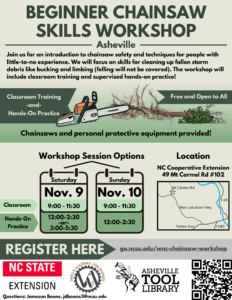 Cover photo for Beginner Chainsaw Skills Workshop- November 9th and 10th