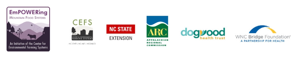 Empowering Mountain Food Systems logo with funding sources NCState Extension Dogwood Foundation